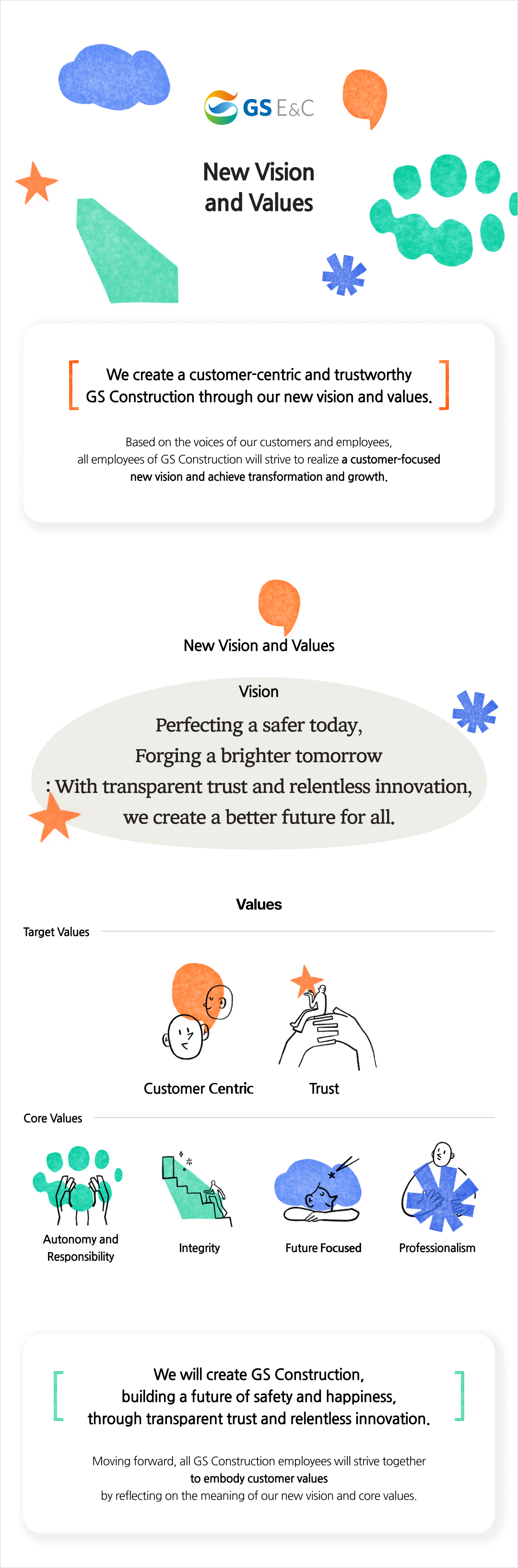 New Vision and Values