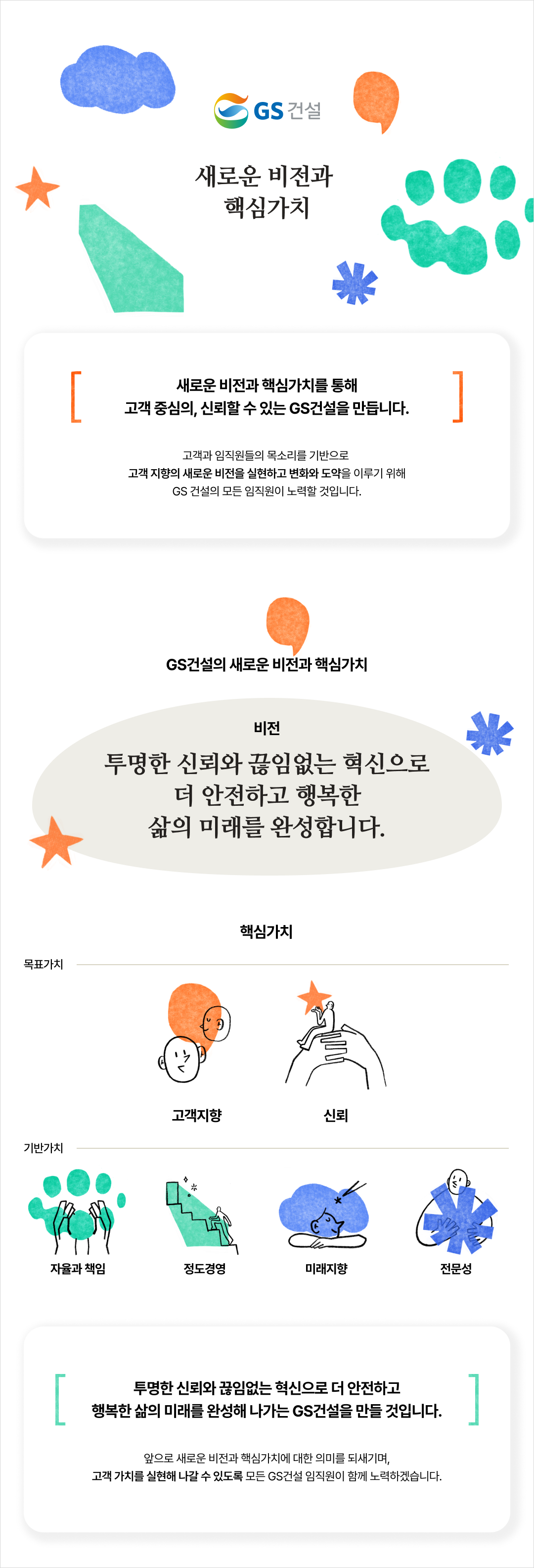 새로운 비전과 핵심가치를 통해 고객 중심의, 신뢰할 수 있는 GS건설을 만듭니다